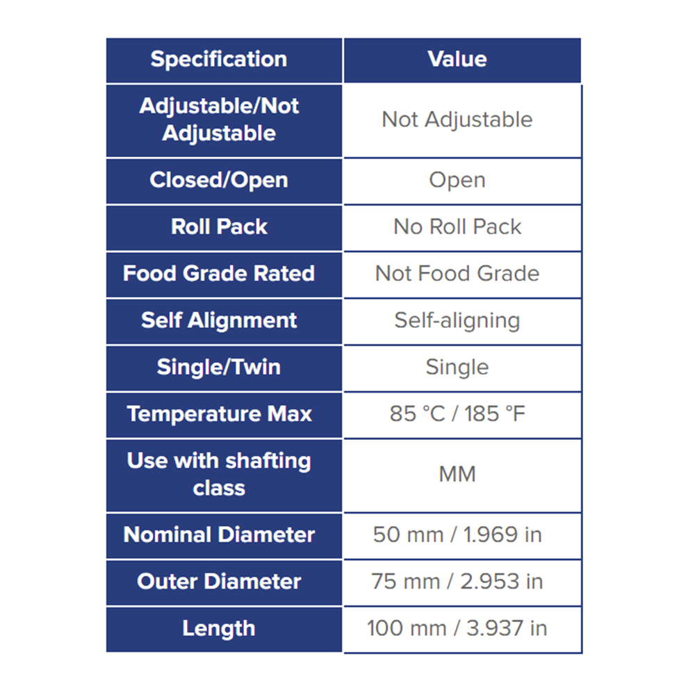 SPM50OPN THOMSON BALL BUSHING<BR>SPM SERIES 50MM OPEN LINEAR BEARING SELF ALIGNING 2810.1 LBF